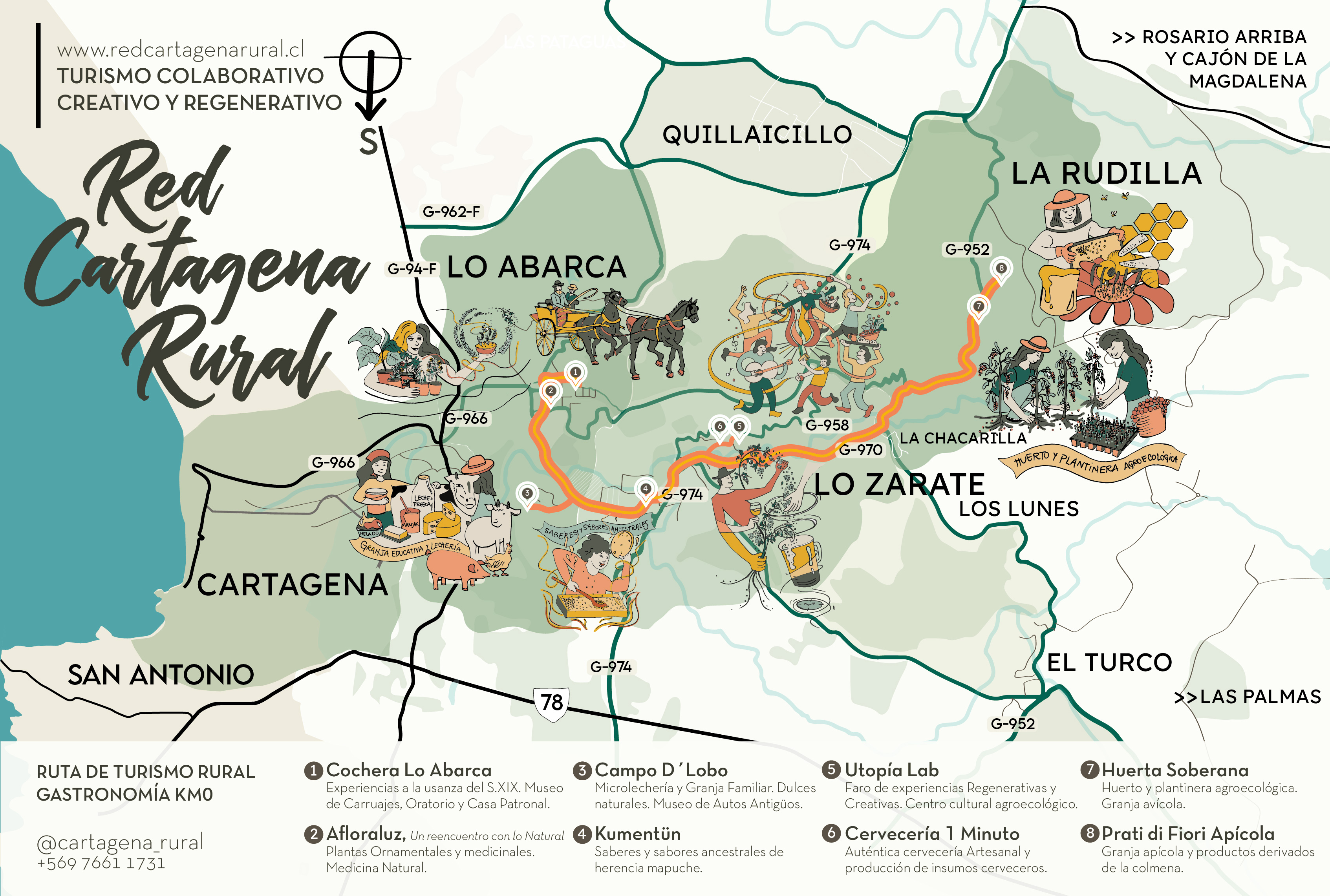 Mapa de la ruta Cartagena Rural